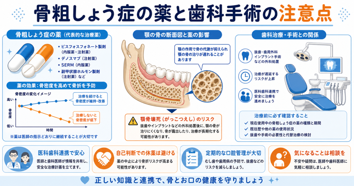 骨粗しょう症の薬で抜歯が不安な方へ。顎骨壊死を防ぐ歯科手術の注意点