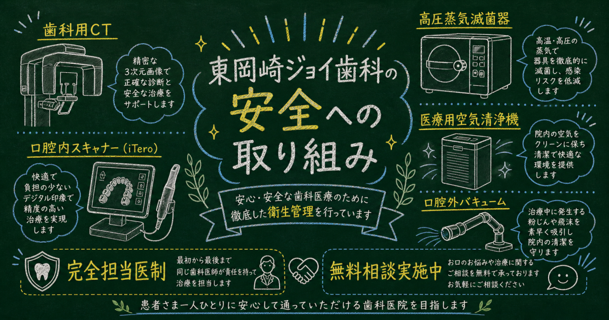 治療法を選ぶ際にインプラントと他の治療法を分ける3つの判断基準