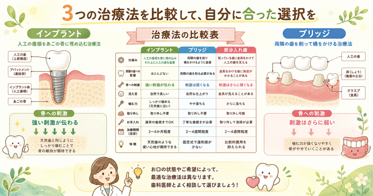 40代での放置が招く未来:老後に待ち受ける深刻な健康リスク