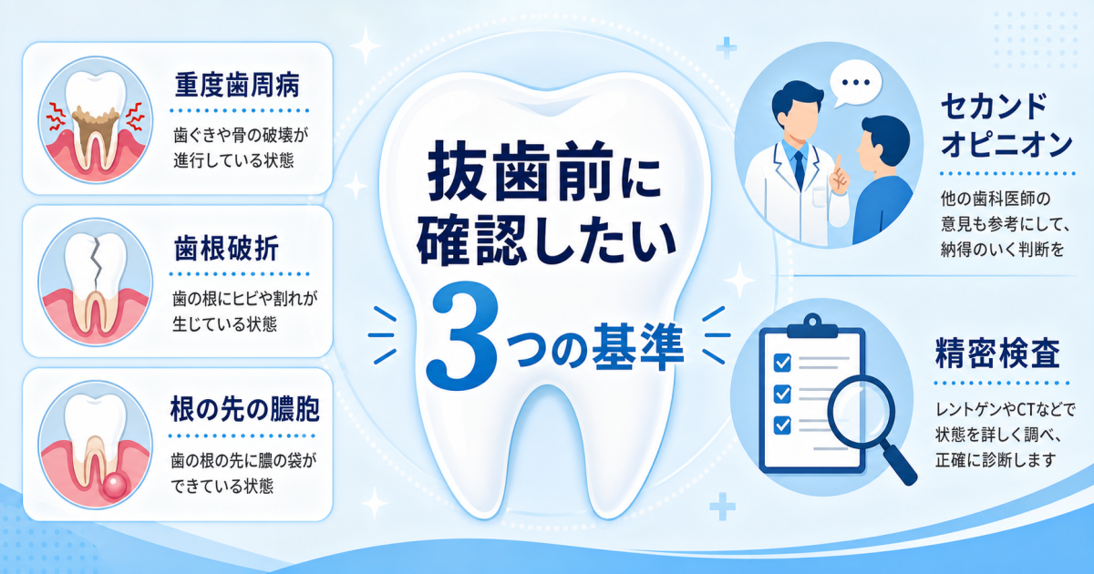 歯を残せない？抜歯を決断する前に確認したい3つの基準と対処法