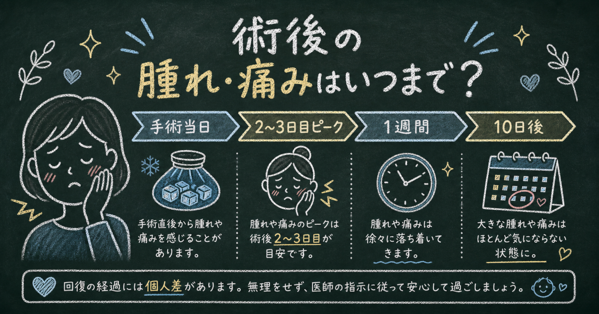 手術後の腫れ・痛みはいつまで？期間の目安と仕事への影響を解説