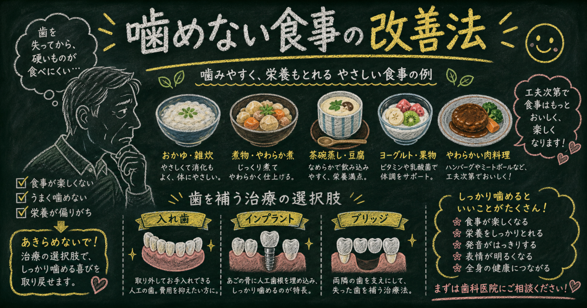 歯を失った後に噛めない食事の改善法｜今すぐできる工夫と治療法を解説