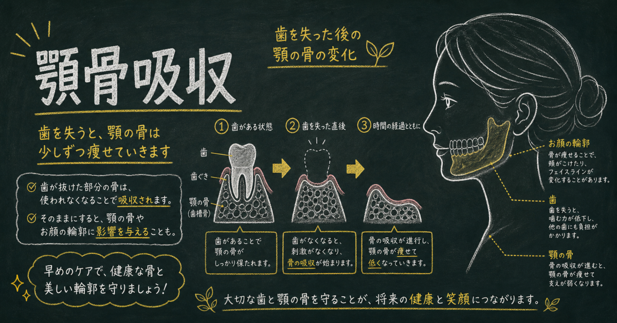 40代で歯を失うと老け顔に？顎骨吸収のセルフチェックと解決策