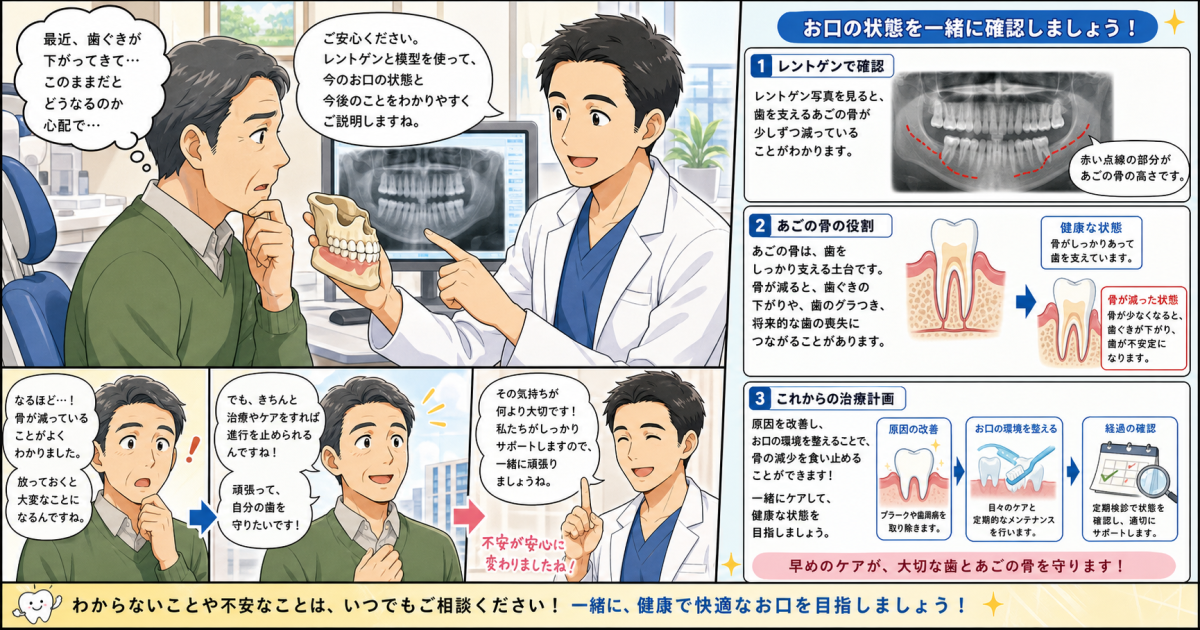 顎の骨が痩せてきた（顎骨吸収）と言われた。治療できる骨量の下限はある？