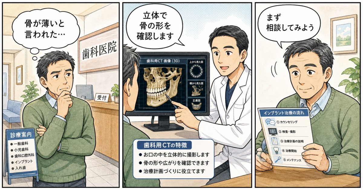 「骨が少ないから手術できない」という通説に関する誤解と真相