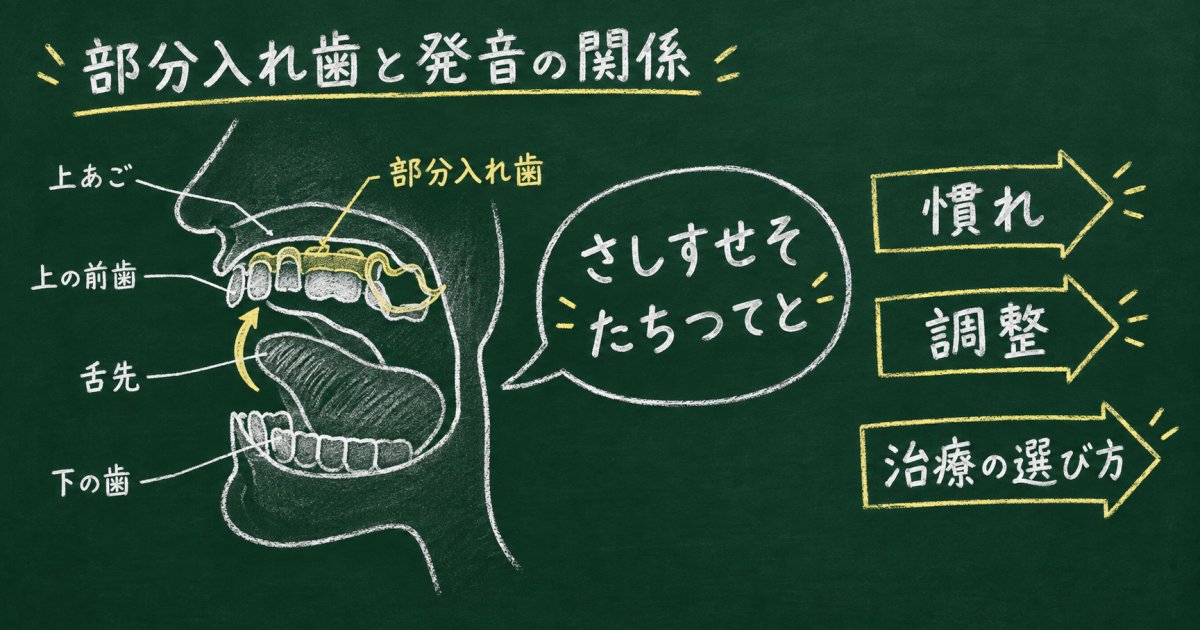 入れ歯でサ行・タ行が話しにくい方へ｜慣れ・調整と治療の選び方