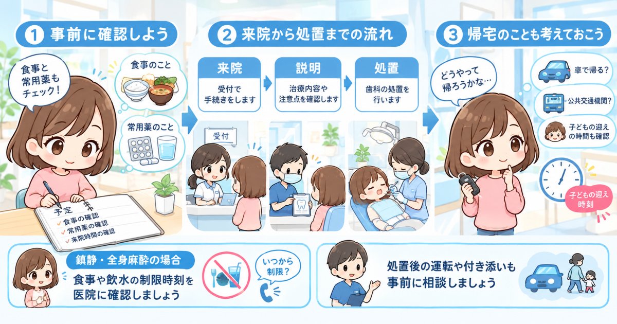 歯科手術当日の流れと準備｜仕事や子どもの迎えはどうする？