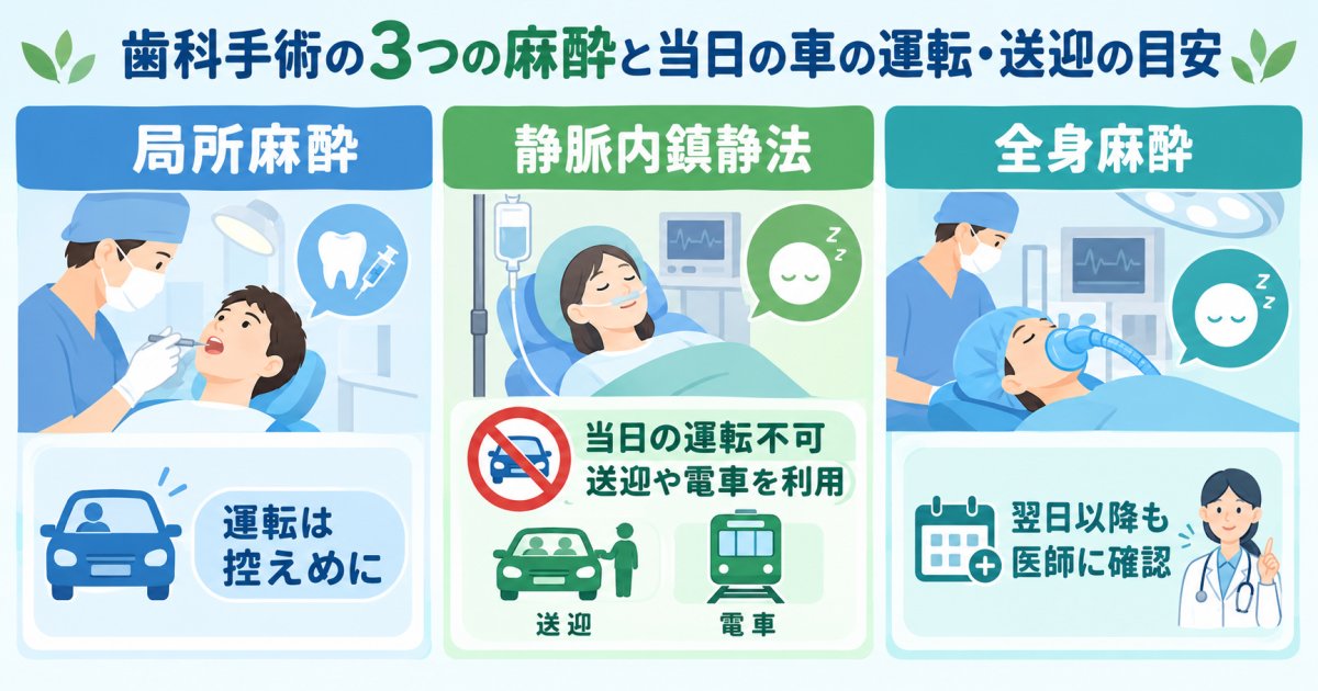 麻酔の種類で変わる手術当日の運転と付き添いの扱い