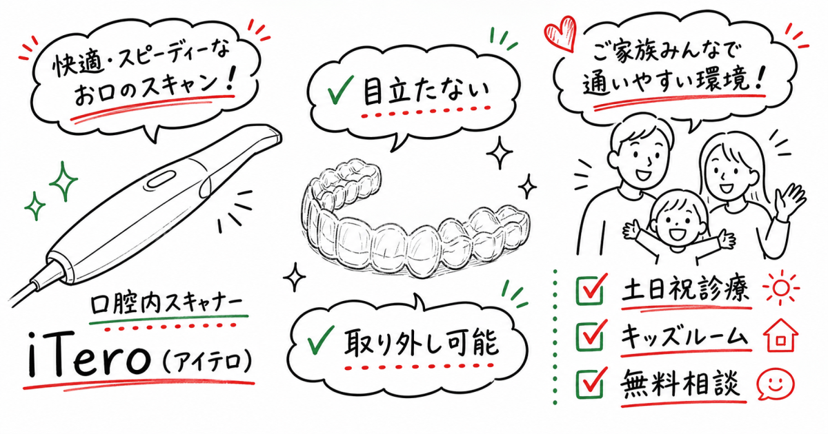 【セルフチェック】あなたの不調は歯並びが原因?放置による金銭的な負担も解説