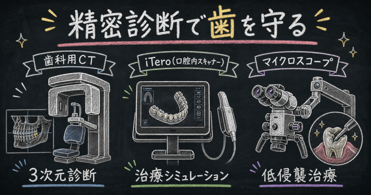 どちらを選ぶべき?結婚式前のあなたに合った治療法を判断する基準