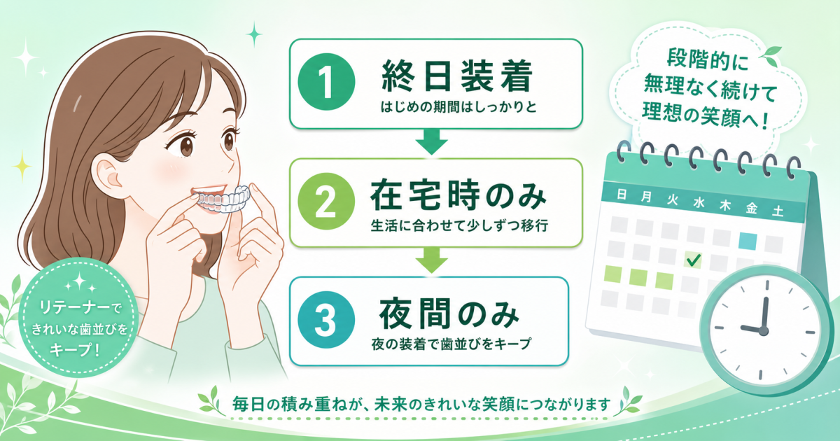 矯正後の後戻り防止期間はいつまで?リテーナー装着の目安と段階的な減らし方