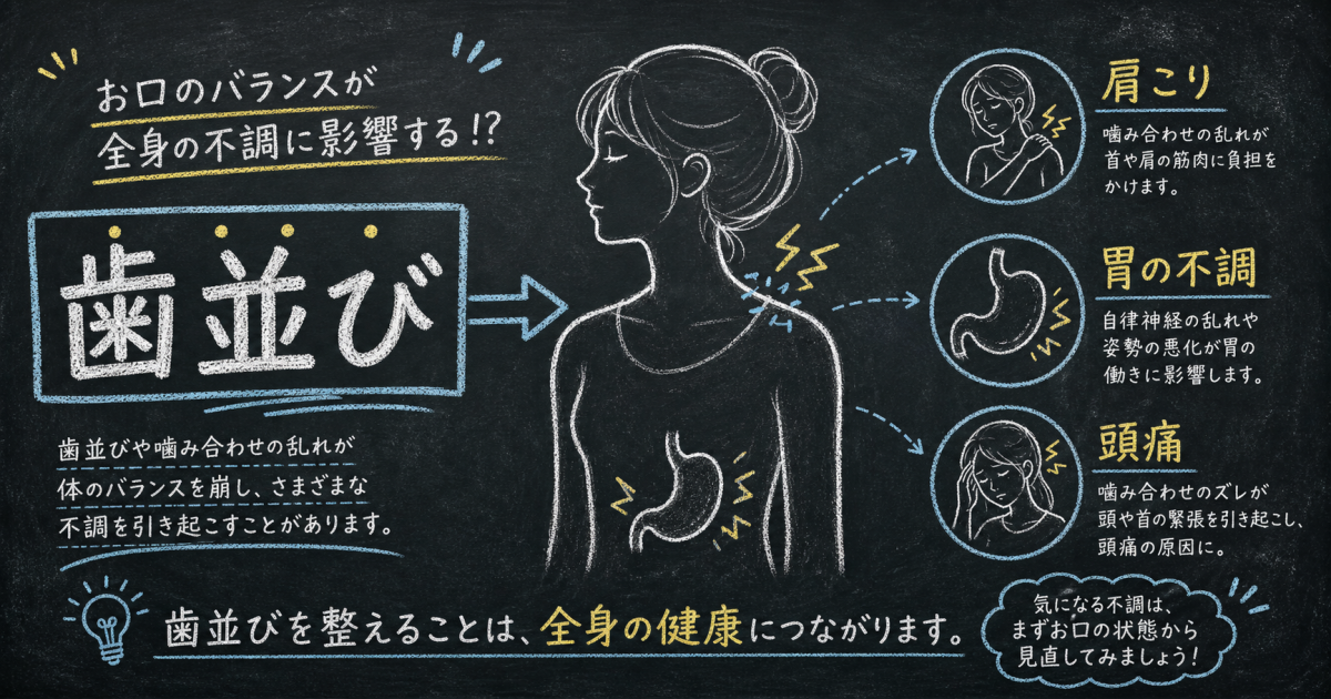 マッサージで治らない肩こりや胃腸の不調？歯並びが悪いと体への影響も