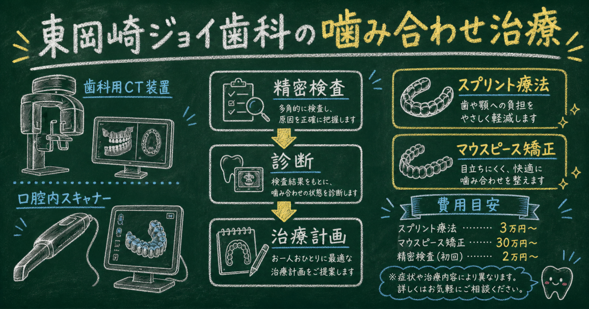 整形外科・脳神経外科と「歯科」どちらを受診すべき?セルフ判断基準