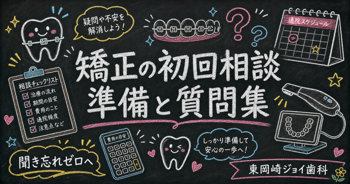 緊張しても大丈夫!矯正の初回相談で聞き忘れを防ぐ準備と質問集