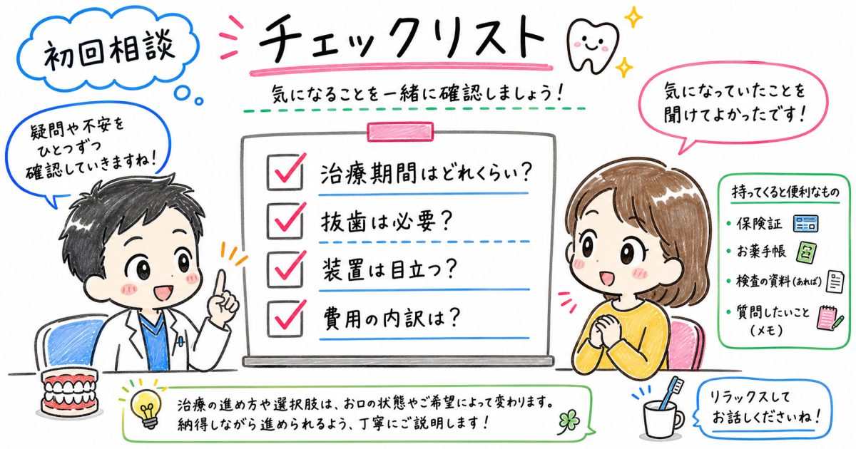 忙しい大人の矯正治療：岡崎市での矯正歯科選びにおける3つの判断基準