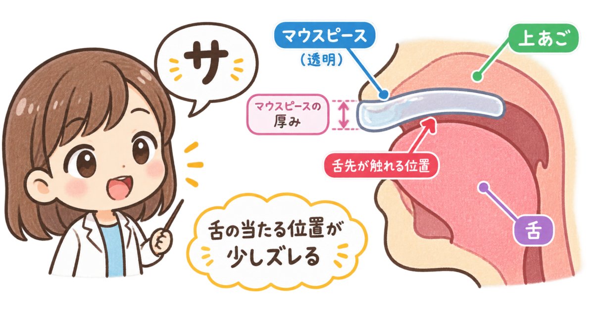 サ行・タ行が言いにくくなる理由と装置の関係