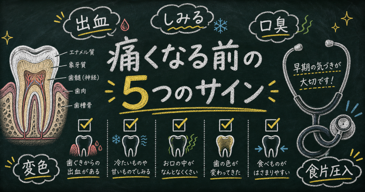 歯医者は痛くなってから行く?費用と期間を抑える5つの受診サイン