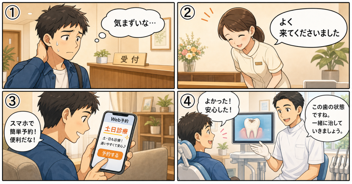 歯の定期検診から間隔が空くことで生じる経済的・時間的な負担