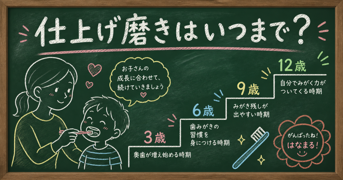 仕上げ磨きはいつまで必要？嫌がる子への工夫と一人磨き移行手順