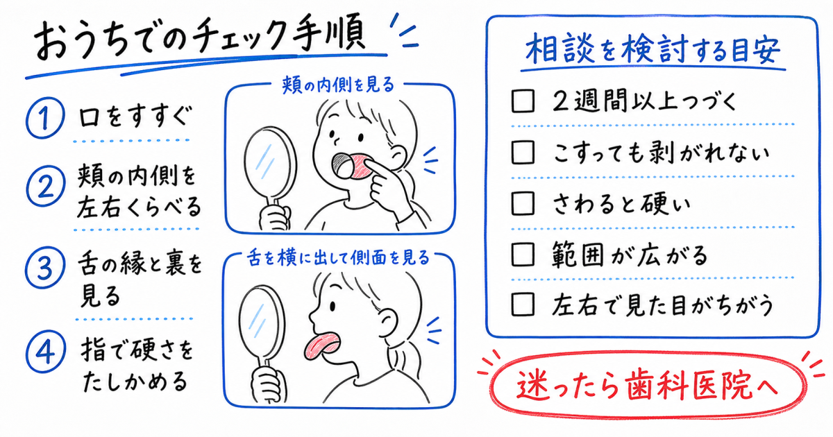 白いできものの正体に関する誤解と注意したい前がん病変