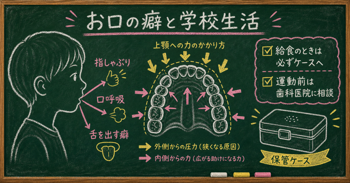 早期に行う「第一期治療」と成長後の「第二期治療」の違い