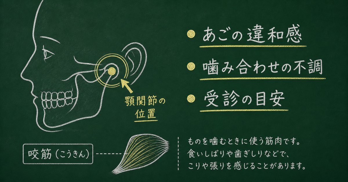顎関節の違和感や噛み合わせの不調｜主な原因と受診の目安