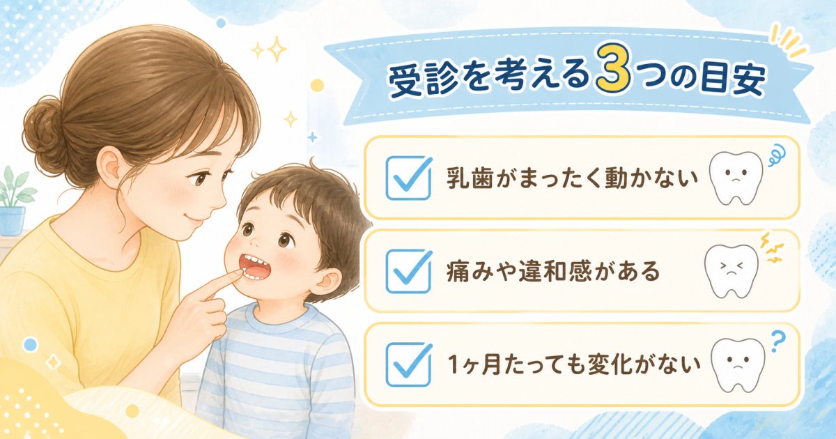 乳歯の裏から永久歯が生える「二重歯列」の原因とよくある誤解