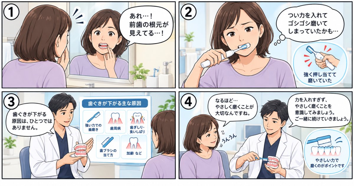 毎日丁寧に磨いていたのに歯ぐきが下がるのはなぜ?原因と対策