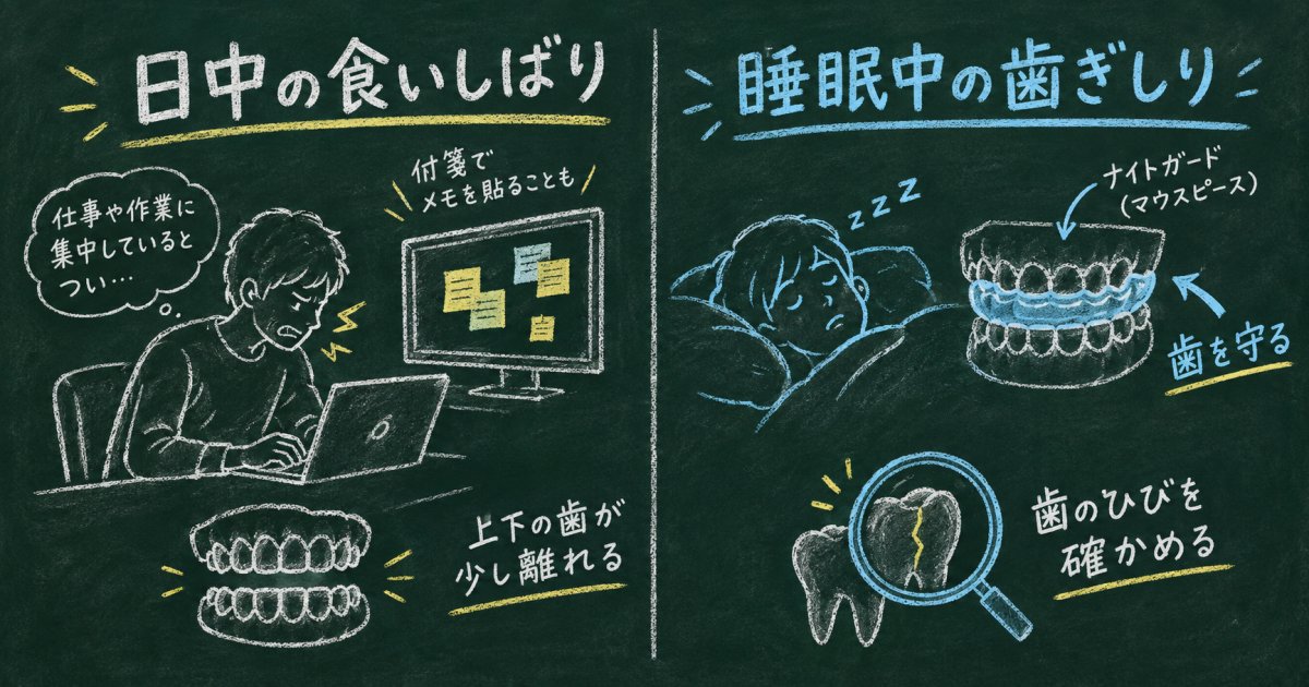 日中の食いしばりと睡眠中の歯ぎしり、対策は分けて考える