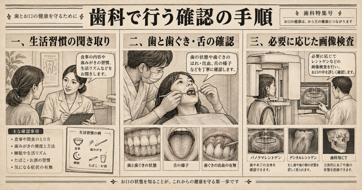 歯科では口臭の原因をどうやって調べるの？