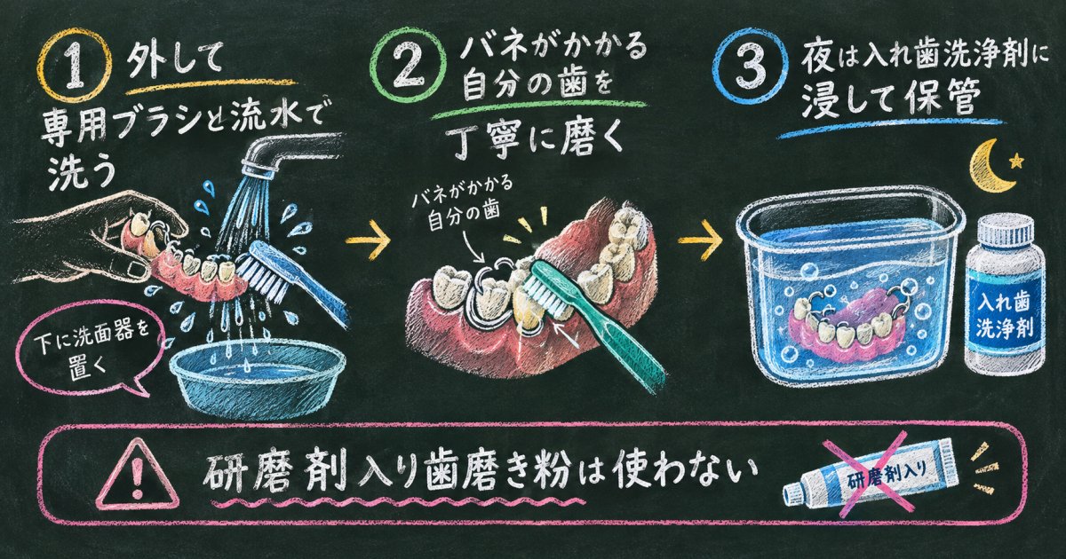 部分入れ歯と支える歯を守る手入れ——水ですすぐだけの日を減らす手順